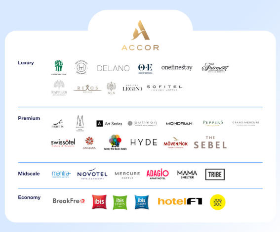 1778664549563053.jpg accor-1.jpg