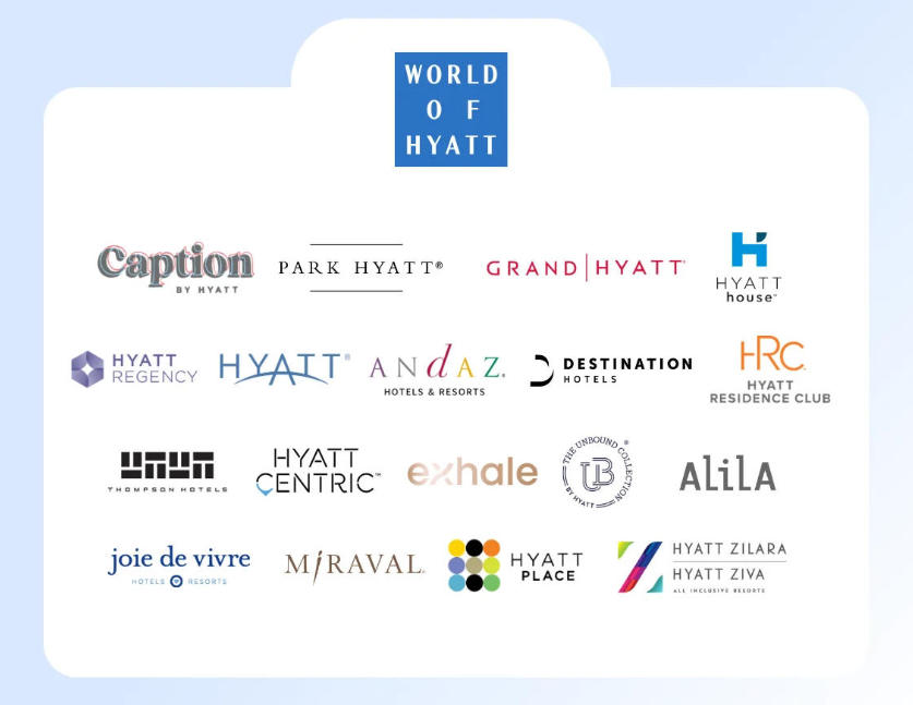 hotel brand list of hyatt hotel group