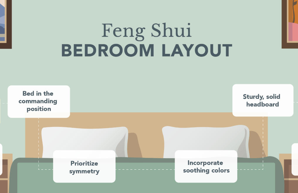 feng-shui-bedroom-1.jpg
