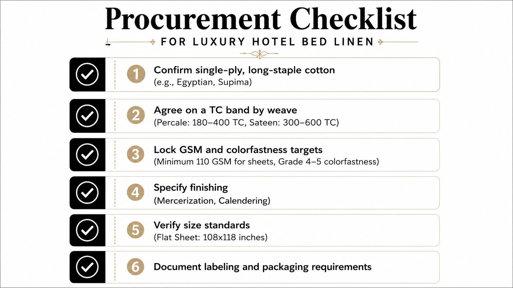 A six-point procurement checklist for sourcing high-quality luxury hotel bed linens for professional hospitality use.
